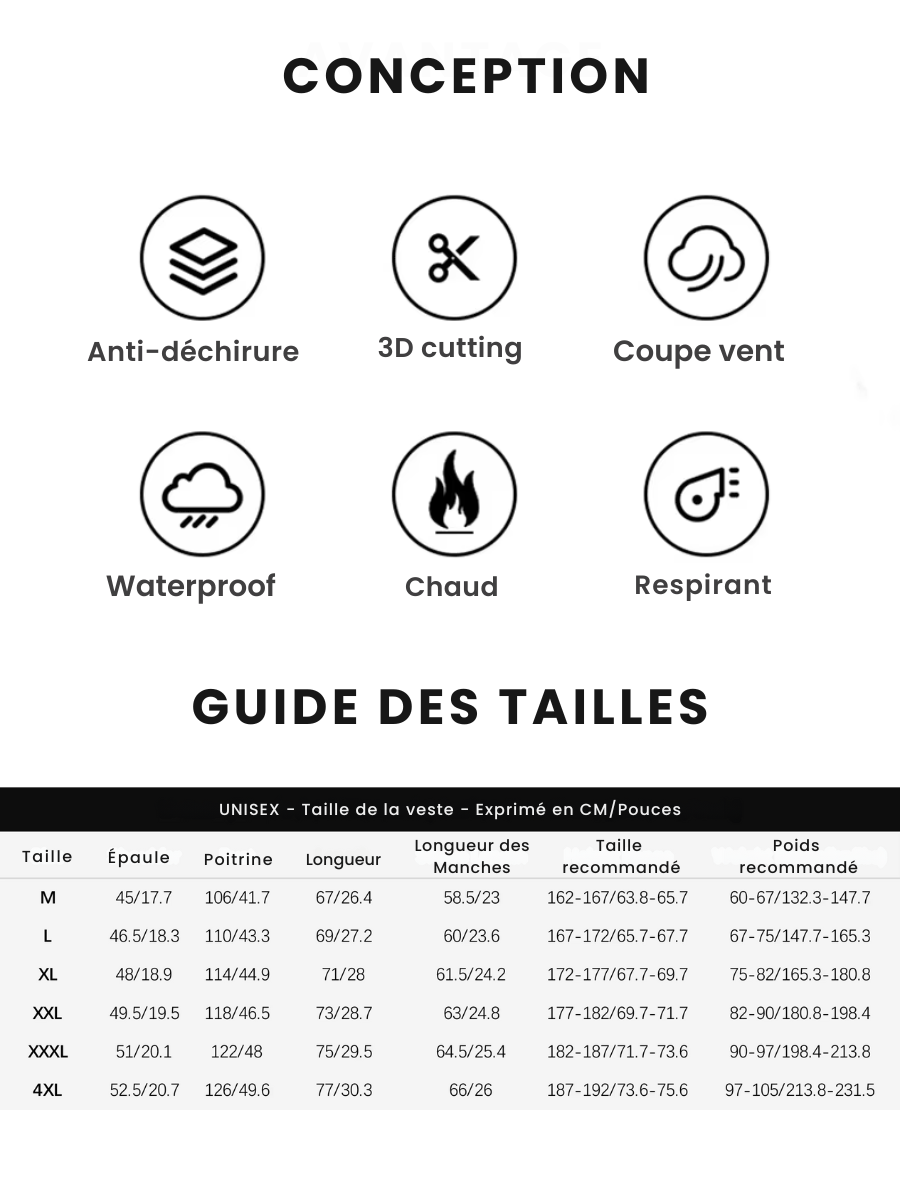 Veste Mi Saison Unisexe Softshell - Imperméable/Coupe Vent - Randonnée, Trekking